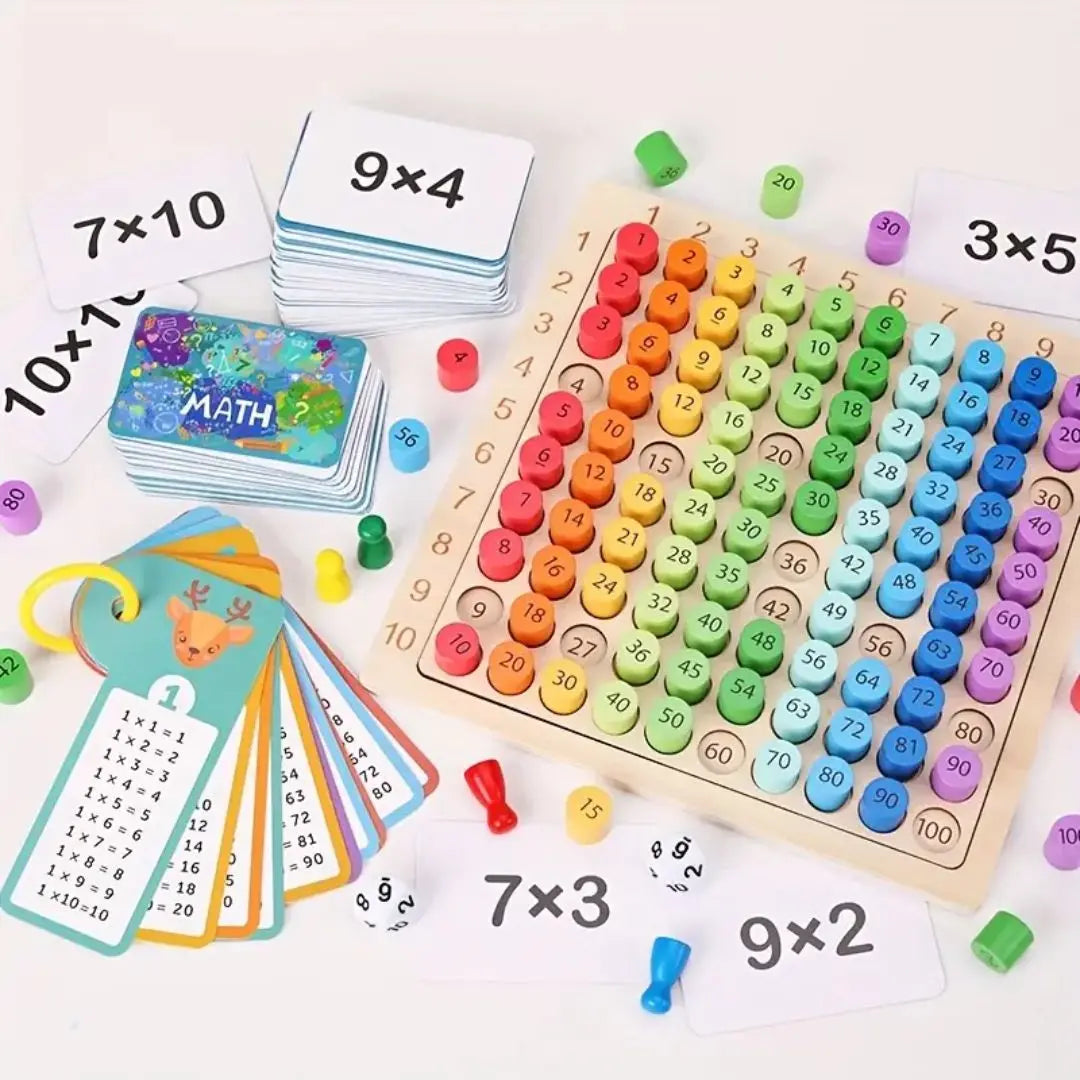 Tablero didáctico - Montessori "Aprendiendo a multiplicar"